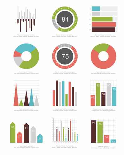 Graphiques