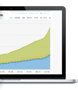 Accélérer votre entreprise avec l’inbound marketing