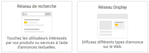 Search Display Networks Google Ads
