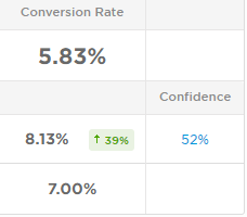 Unbounce-CRO-uplift