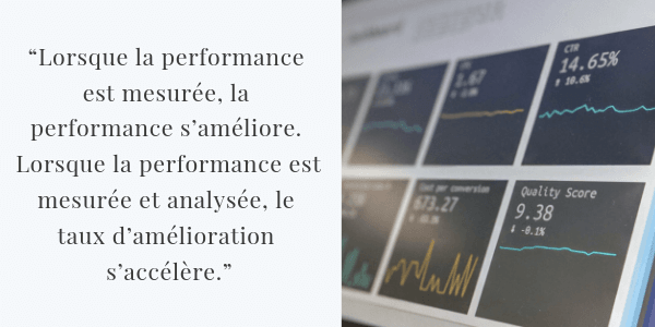 citation performance