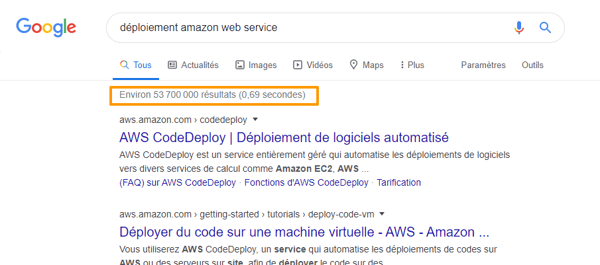 déploiement amazon web service - Recherche Google