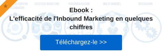 Ebook : L'Inbound Marketing en quelques chiffres